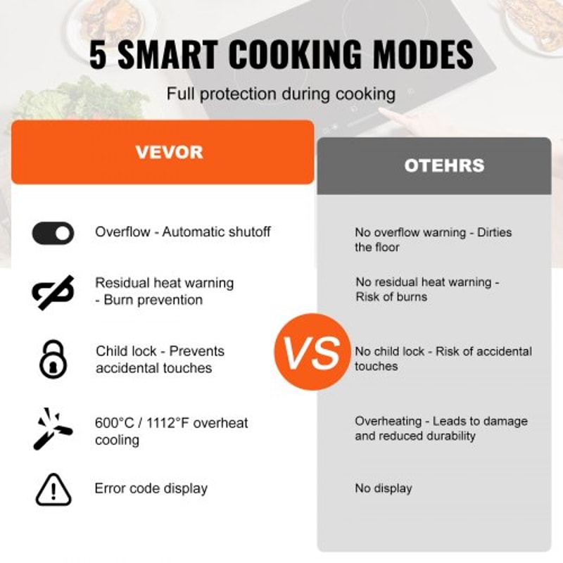 Built In Electric Cooktop 2 Burner Ceramic Stove Top With Sensor Touch Control Timer 6