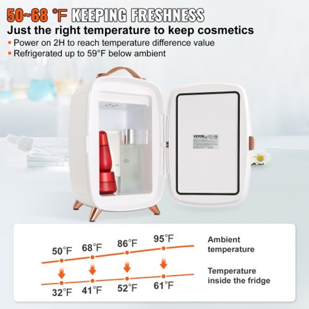 Portable Skincare Cosmetic Mini Fridge 6L With LED Mirror 3