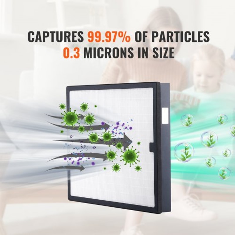 High Efficiency HEPA Air Filter Replacement for Air Purifiers & Scrubbers