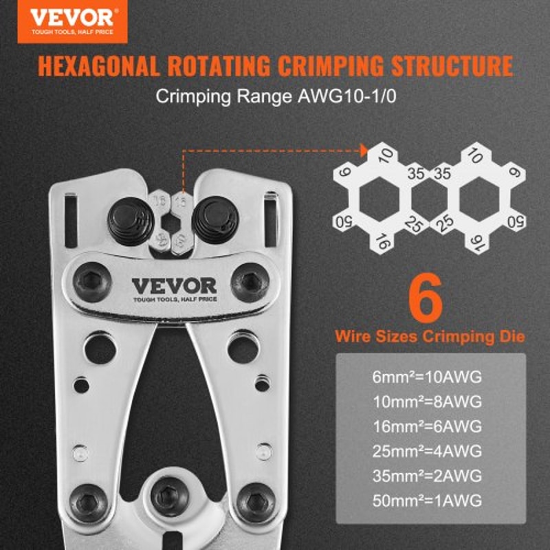 Heavy Duty Battery Cable Lug Crimping Tool Kit With Cutter 1
