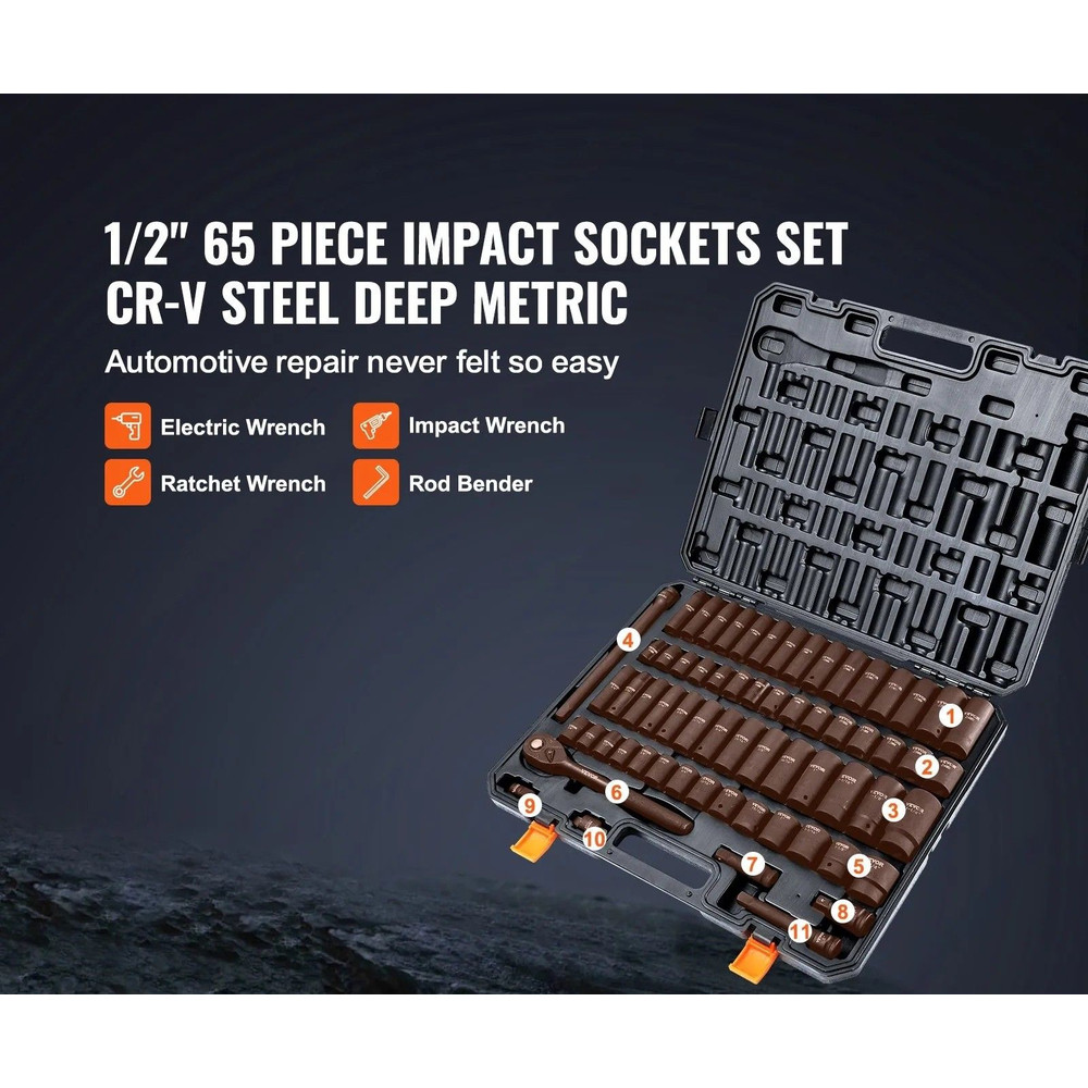 Socket Set SAE And Metric Drive Impact Socket Set CrV Alloy Steel Rugged Construction Storage Case 4