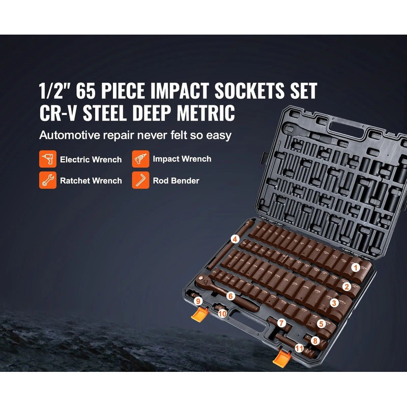 Socket Set SAE And Metric Drive Impact Socket Set CrV Alloy Steel Rugged Construction Storage Case 4