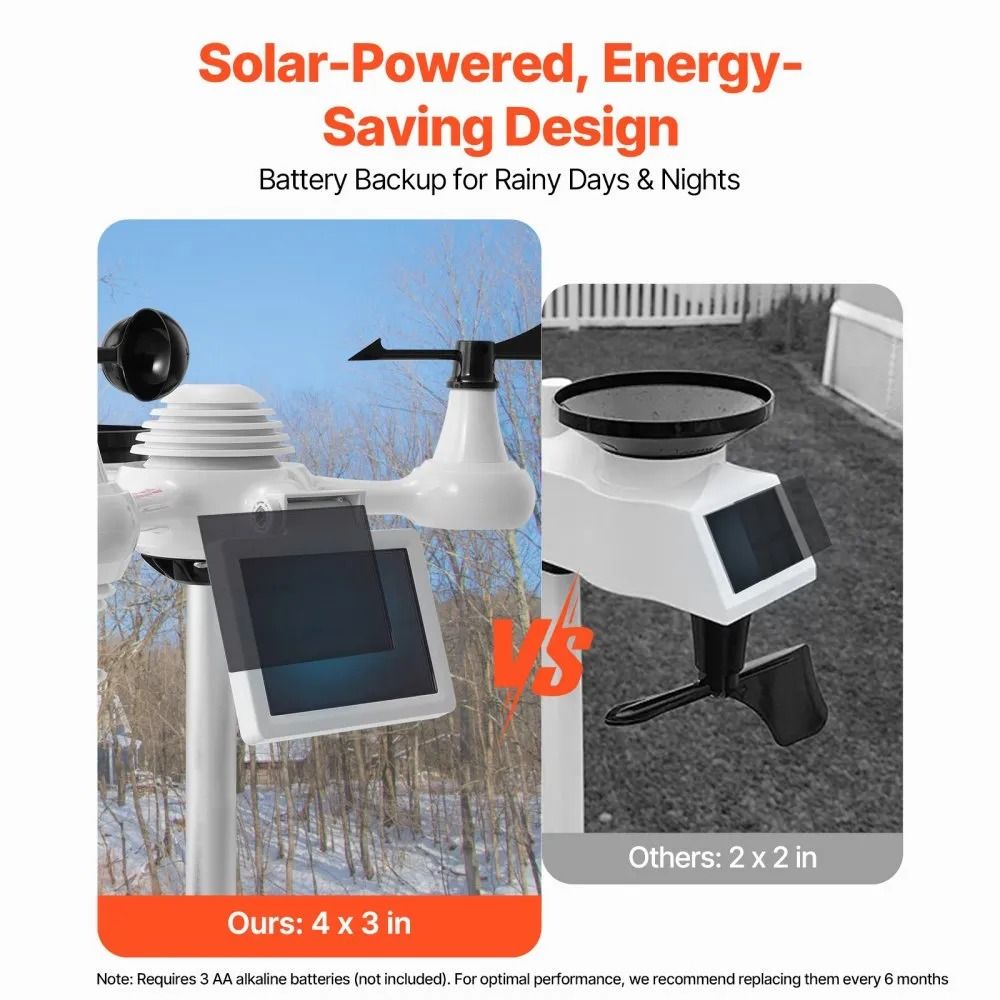 Home Weather Station Indoor Outdoor WiFi Weather Station Color Display Solar Wireless Outdoor Senso 4