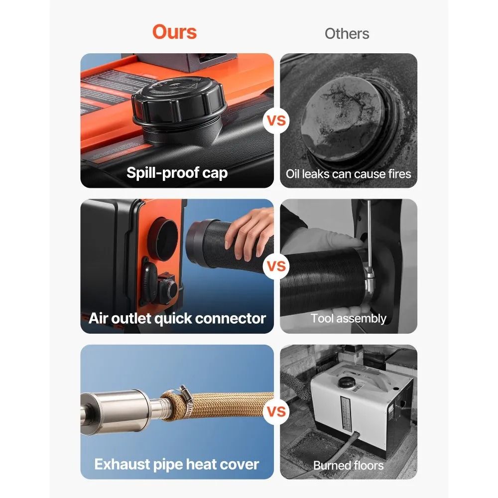 Portable Diesel Heater All In One Diesel Air Heater Remote Control Fast Heating Low Noise Fuel Tank