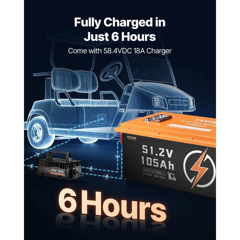 Golf Cart Battery With BMS LiFePO4 Battery Fast Charger Touch Monitor And App Control Plus Cycle 1