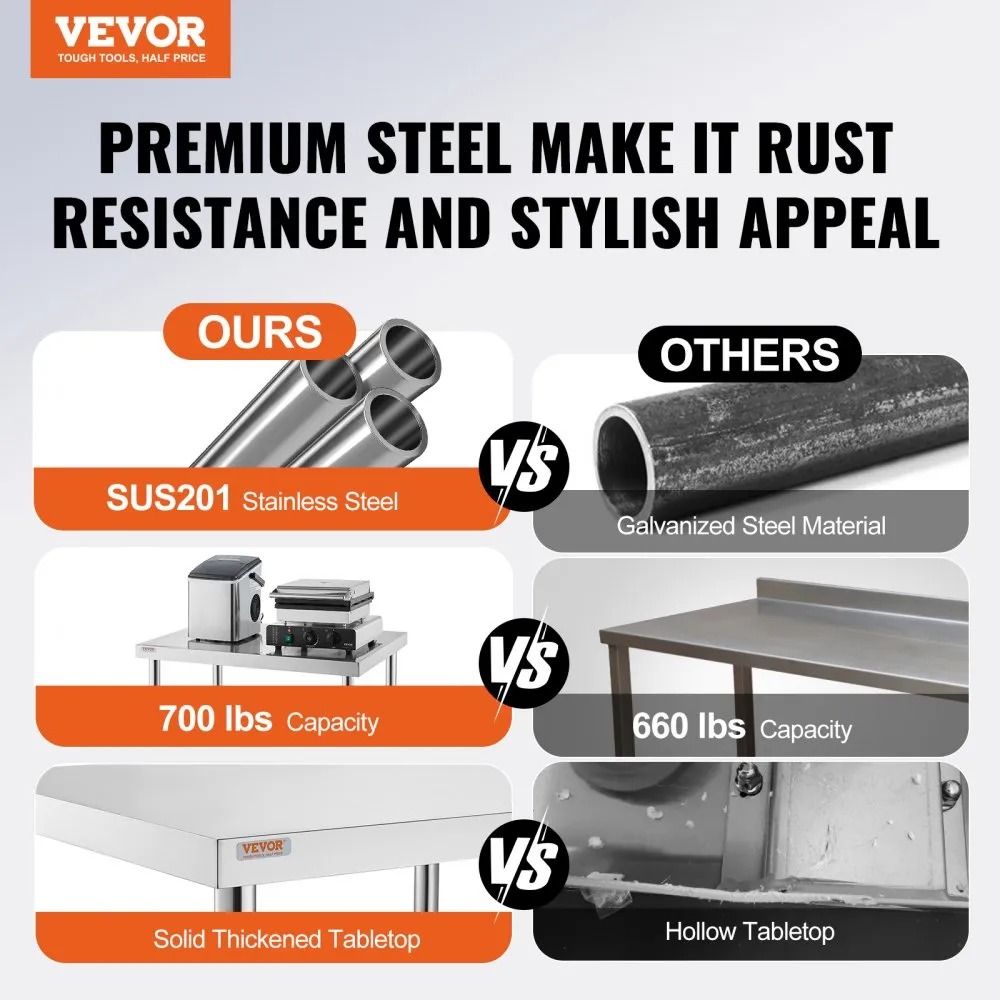 Heavy Duty Stainless Steel Work Table High LBS Load Commercial Prep Table Adjustable Shelf Levels R 4