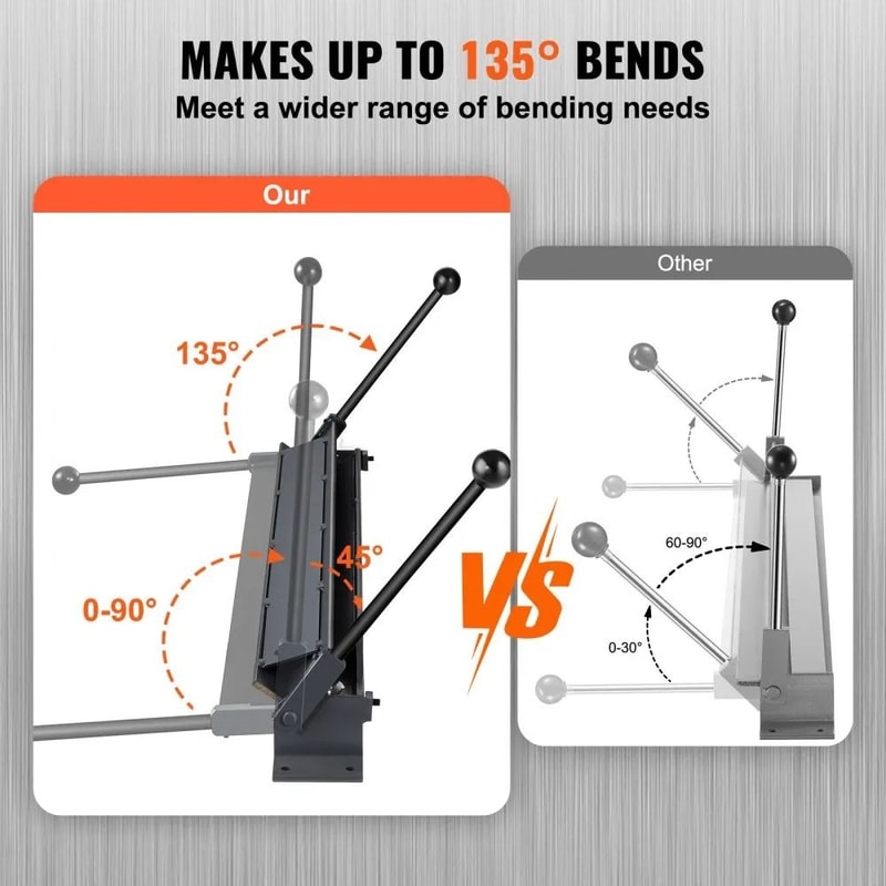 Sheet Metal Bending Brake Box And Pan Brake Portable Mini Metal Bender With Gauge Low Carbon Steel 5