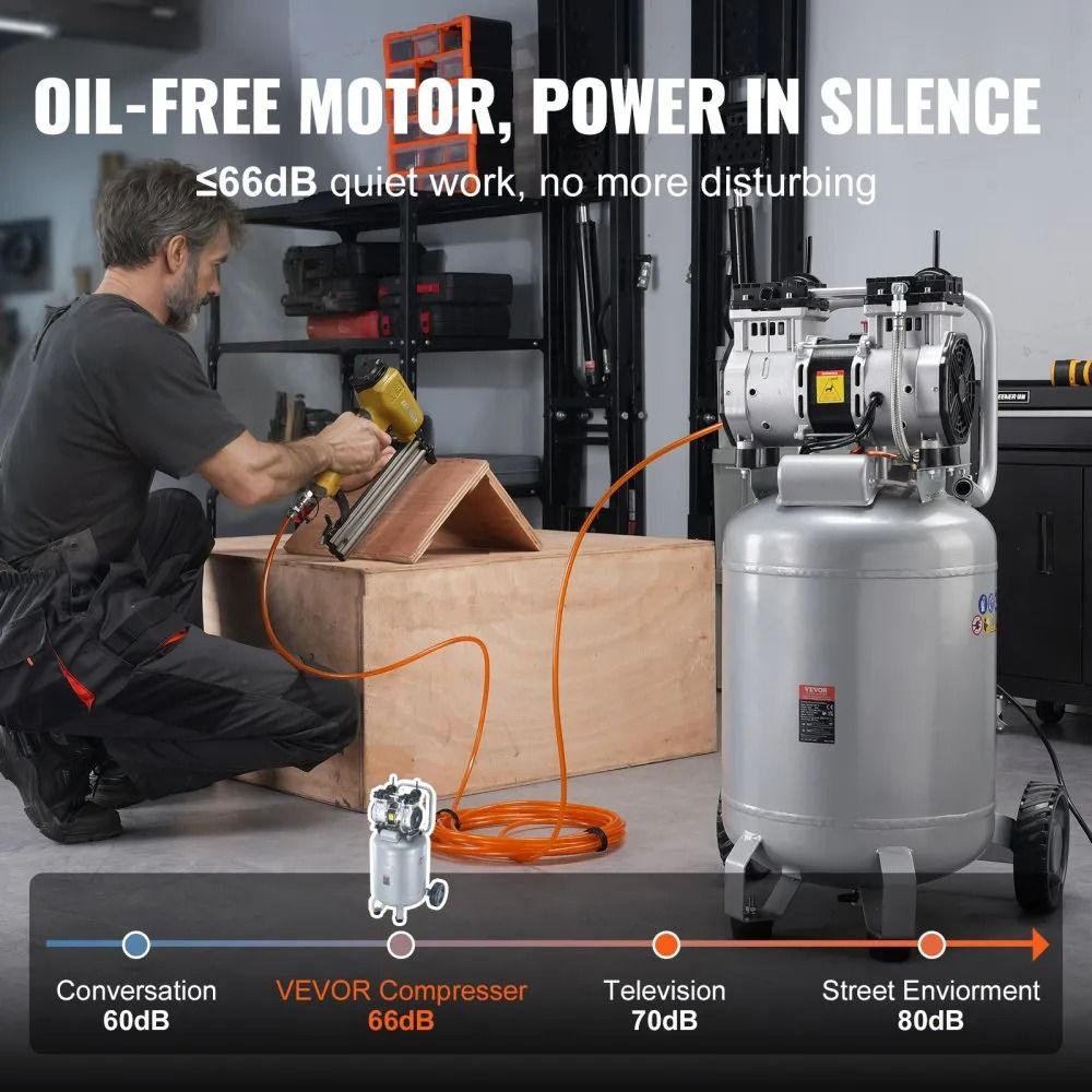 SCFM SI Oil Free Air Compressor Tank Air Compressor Ultra Quiet Compressor Auto Repair Tire Inflati 4