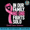 Breast Cancer Support Family Women Breast Cancer Awareness PNG Download.jpg