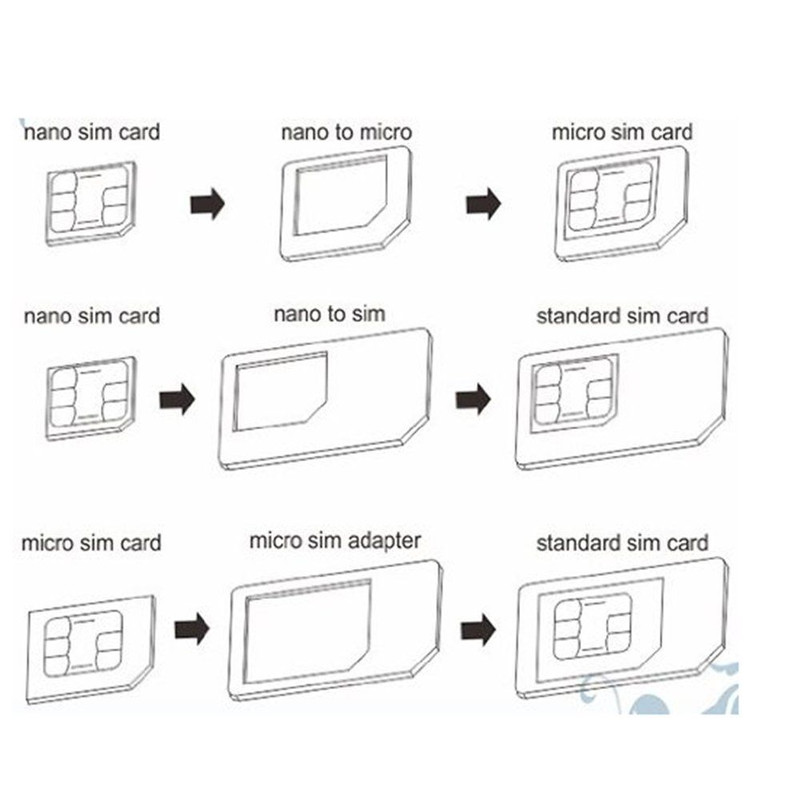 NANO TO MICRO STANDARD SIM CARD ADAPTER CONVERTER For IPHONE 4s 5 5C 5S TRAY PIN 2