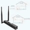Smart Zigbee WiFi Gateway Hub With USB And POE Support For Home Automation 4
