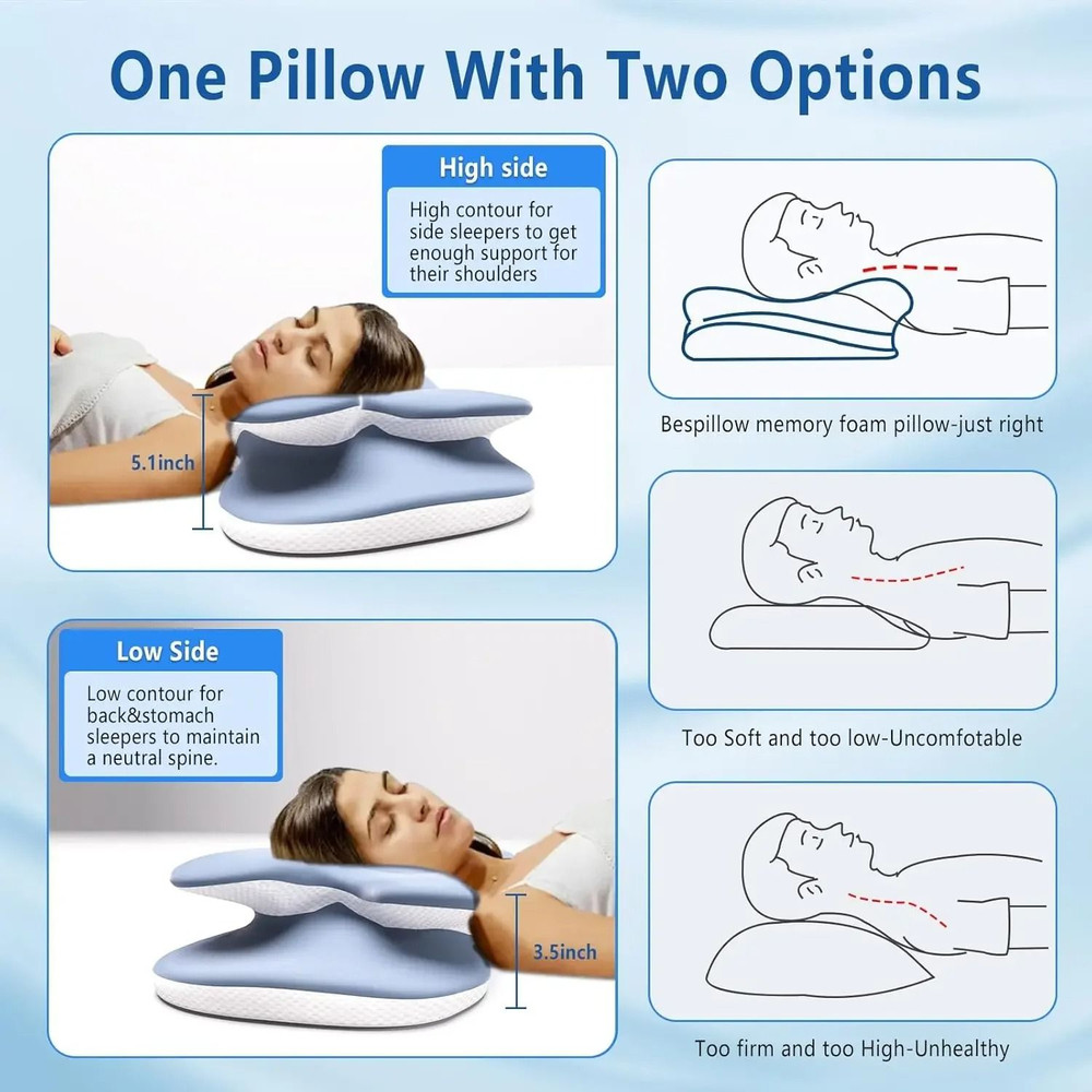 Ergonomic Memory Foam Cervical Pillow With Ice Silk Cover For Neck Pain Relief 3