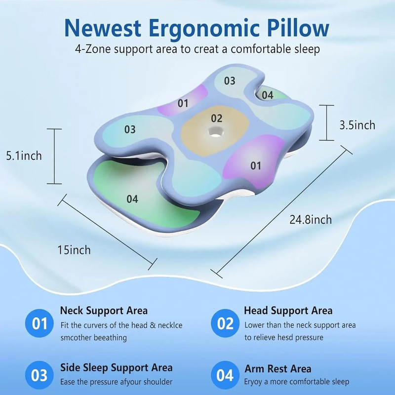 Ergonomic Memory Foam Cervical Pillow With Ice Silk Cover For Neck Pain Relief 4