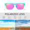 Unisex Polarized Sunglasses For Outdoor Style And Eye Protection 1