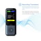 Smart Voice And Photo Translator With Offline Mode For 138 Languages 2