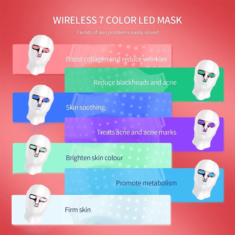 Rechargeable LED Face And Neck Mask With Seven Color Light Therapy For Skin Rejuvenation 1