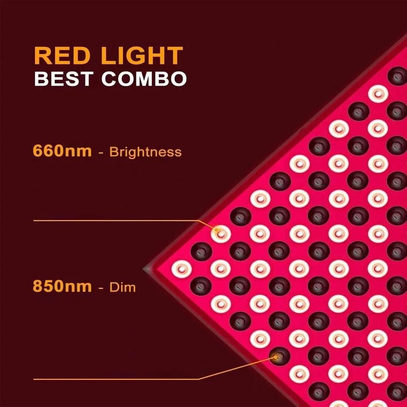 LED Red Light Therapy Panel For Skin Rejuvenation And Anti Aging 4