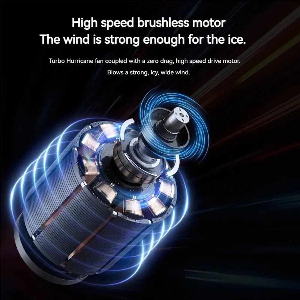 Portable Rechargeable Car Seat Cooling Fan With Adjustable Airflow And Quiet Operation 3