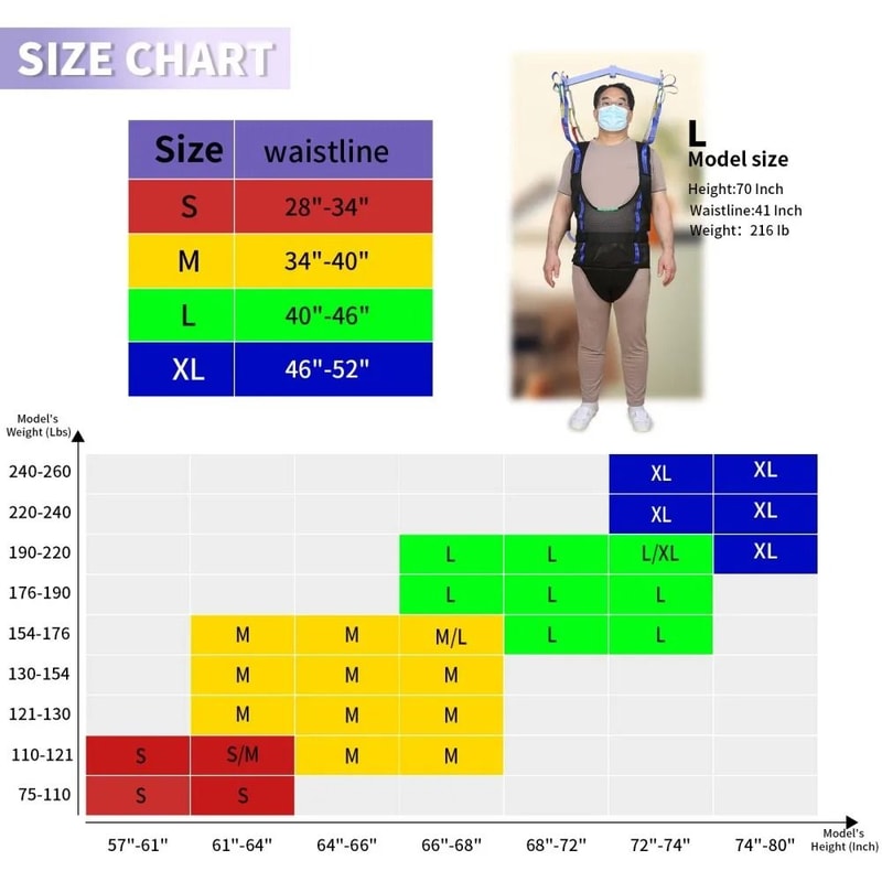 Comfort Padded Patient Lift Walking Sling For Safe Mobility Support 4