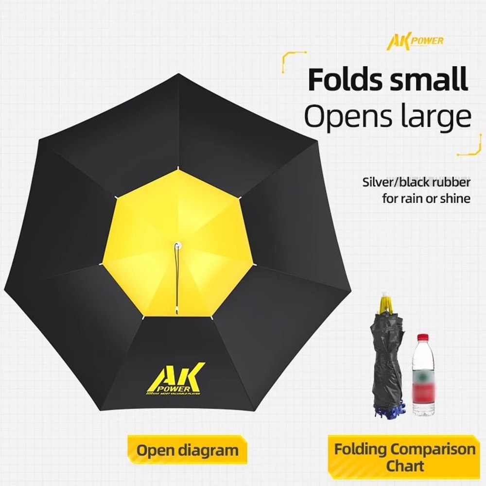 Portable Folding Umbrella Hat With UV Protection And Waterproof Hands Free Design 5