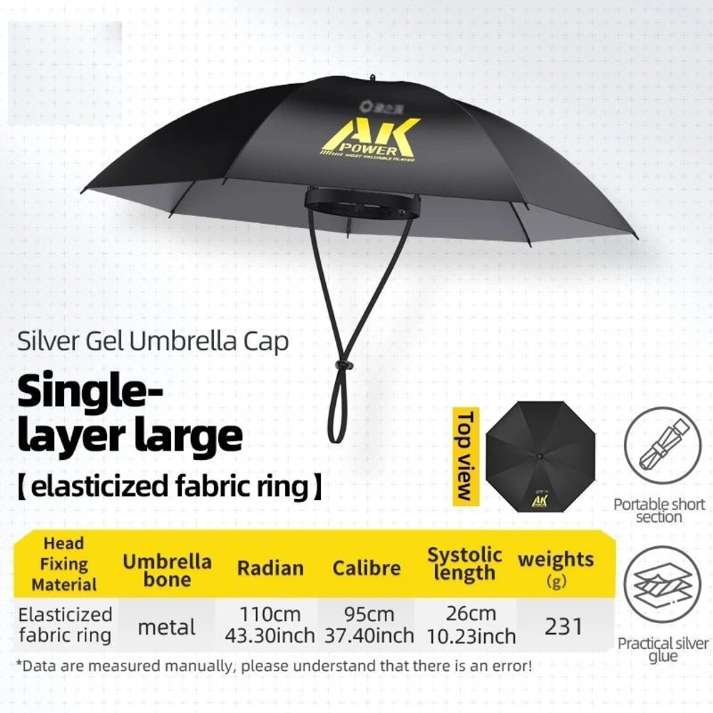 Portable Folding Umbrella Hat With UV Protection And Waterproof Hands Free Design 6