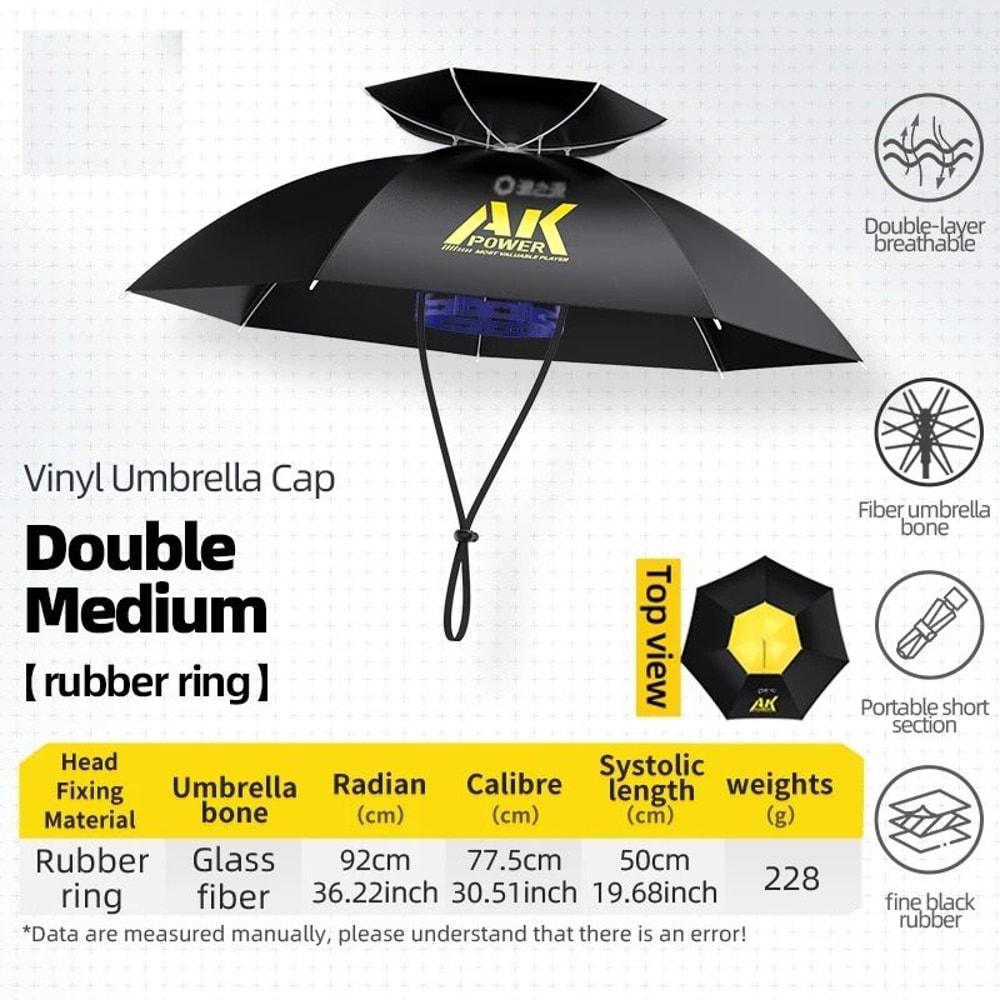 Portable Folding Umbrella Hat With UV Protection And Waterproof Hands Free Design 9