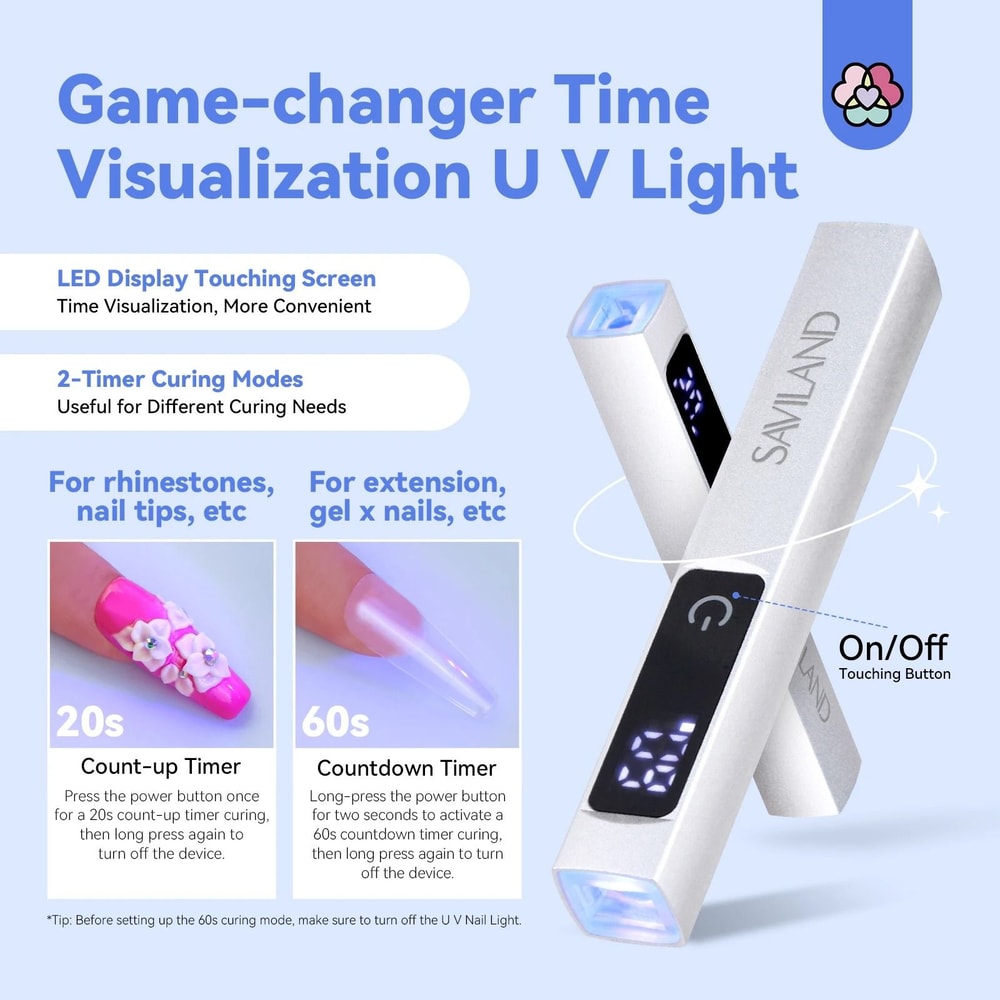 Rechargeable UV LED Nail Lamp With Magnetic Stand And LCD Timer 2