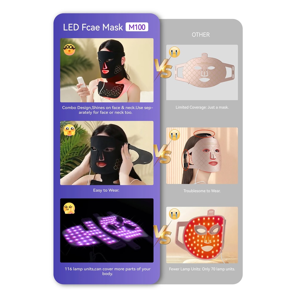 Rechargeable LED Face And Neck Therapy Mask With Infrared And Color Enhancement 5