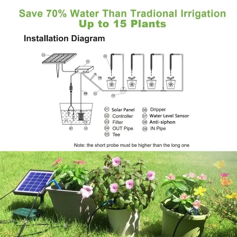 Solar Intelligent Irrigation Kit For Automatic Plant Watering 4