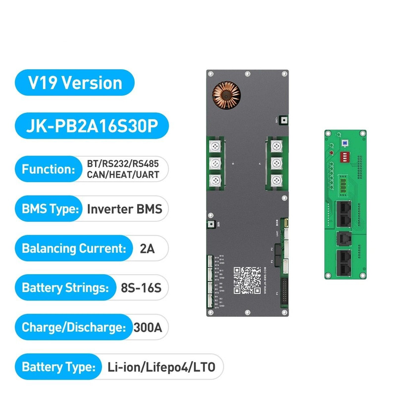Advanced Energy Inverter Battery Management System With Active Balancing 6