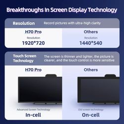 11.4 inch 4k dash cam with wireless carplay and android auto