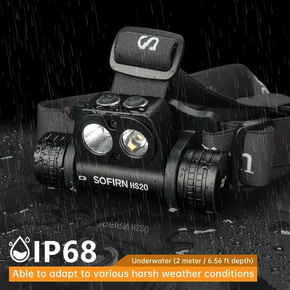 USB Rechargeable LED Headlamp With Dual Spotlight And Floodlight 2