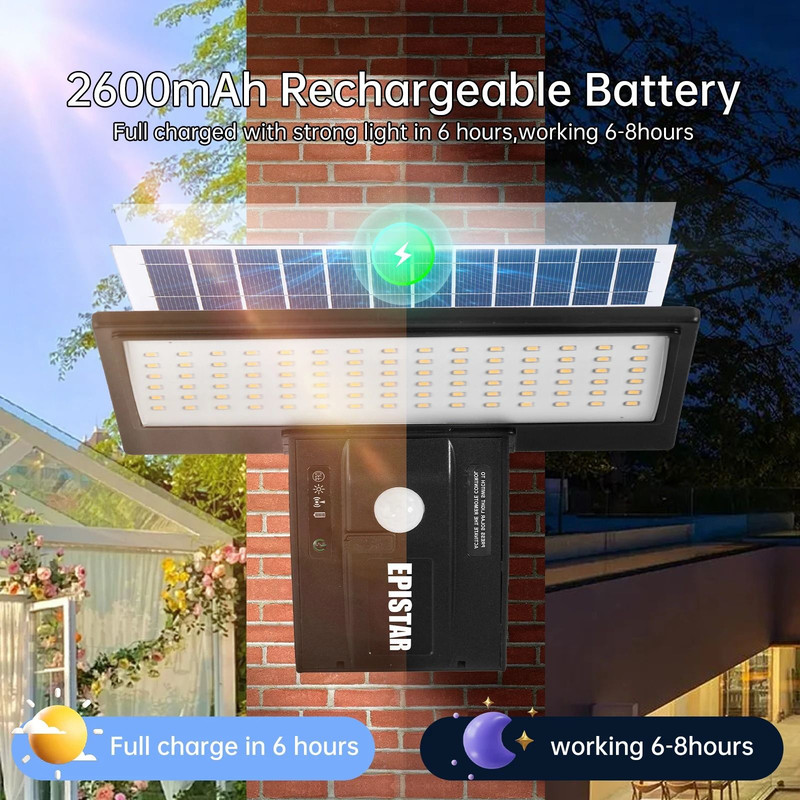 Solar Motion Sensor Flood Wall Light With Three Color Modes 0