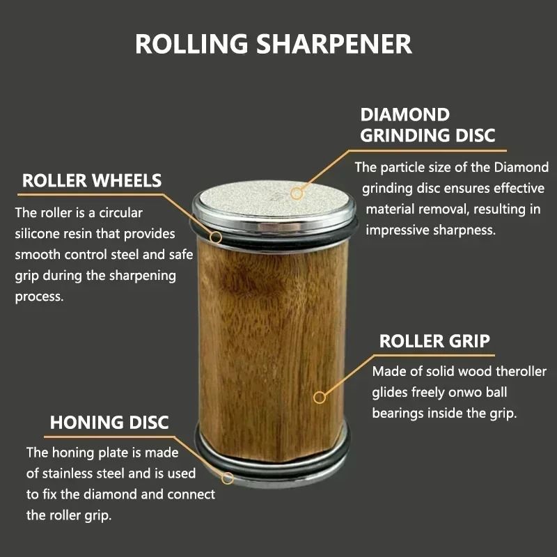 Premium Rolling Knife Sharpening System With Adjustable Angles 1