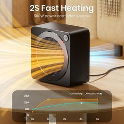 compact ceramic space heater for fast indoor heating