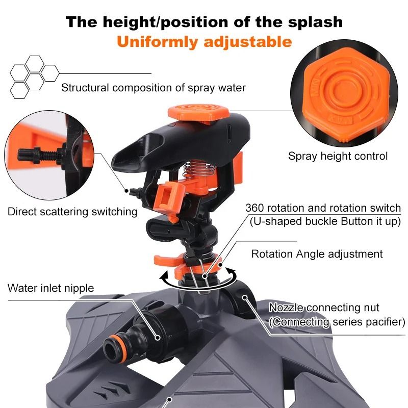 Automatic 360 Rotating Garden Sprinkler With Adjustable Coverage 1