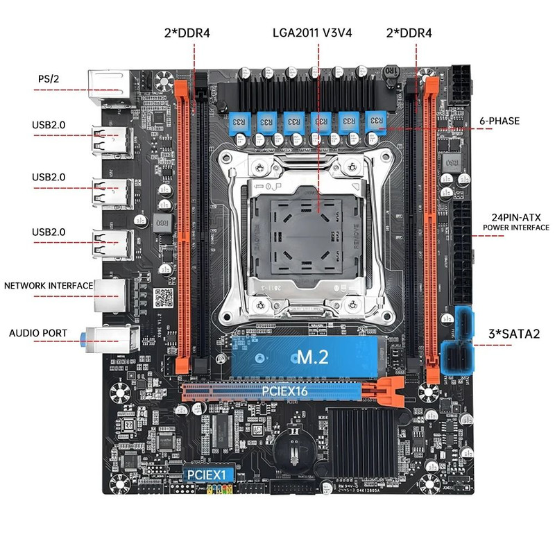 X99 Gaming Motherboard Kit With Xeon CPU And DDR4 RAM Options 3