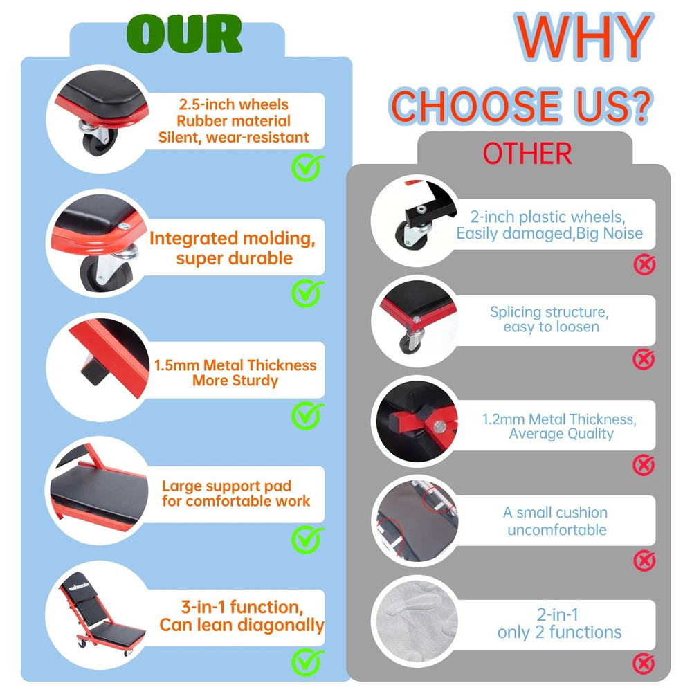 Rolling Mechanic Creeper Seat 1