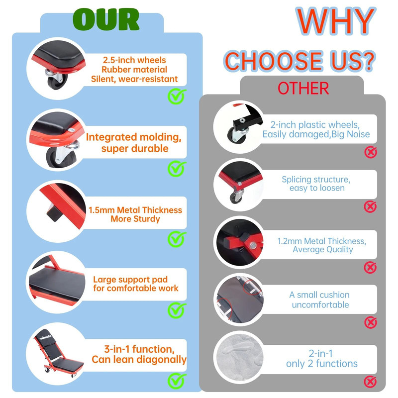 Rolling Mechanic Creeper Seat 1