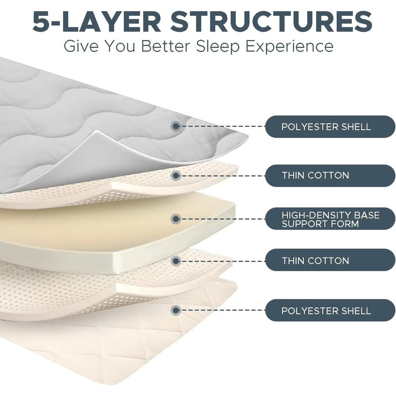 Foldable Floor Mattress With High Density Foam 1