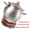 304 Stainless Steel Thick Soup Pot For Induction And Gas Cooking 3