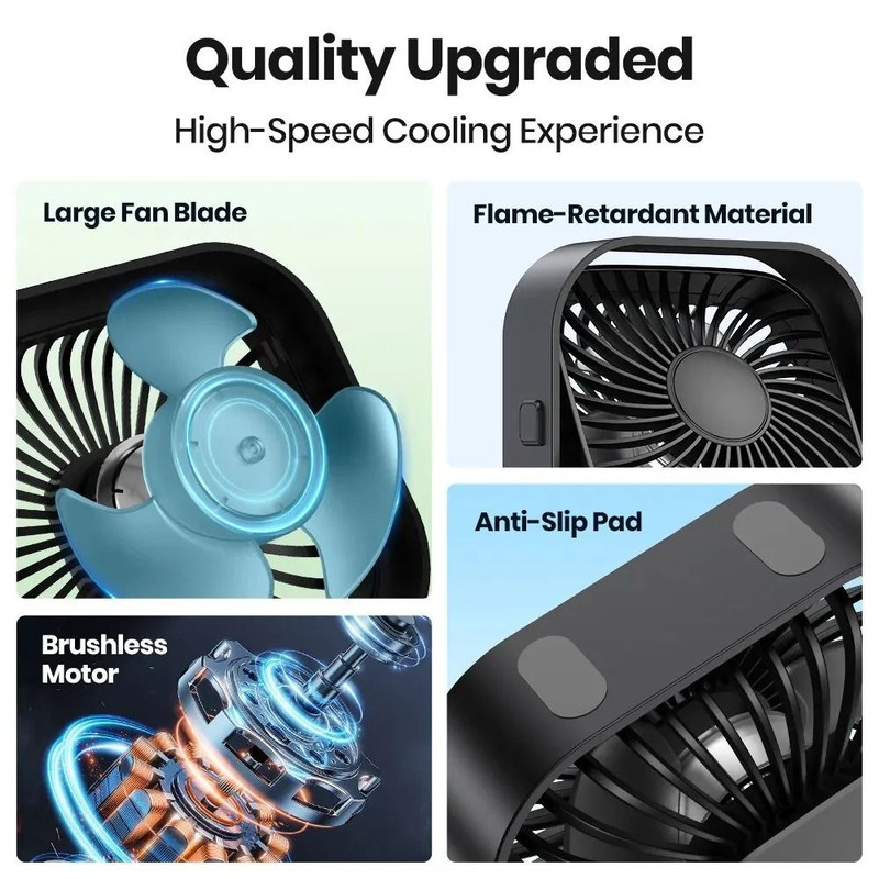 USB Portable Mini Fan Three Speed Rotatable Quiet Personal Desk Fan 1