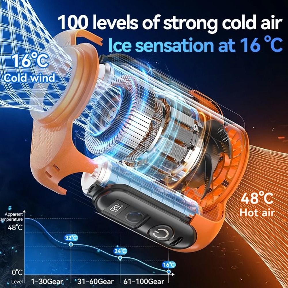 Portable USB Rechargeable Waist Clip Fan With 5000mAh Battery 2