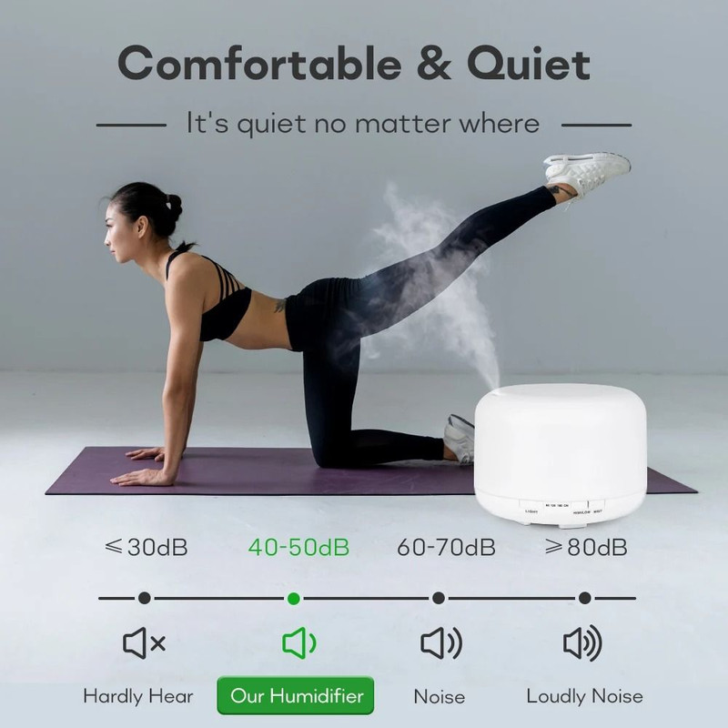 Ultrasonic Aromatherapy Diffuser With Remote Control And LED Light 1