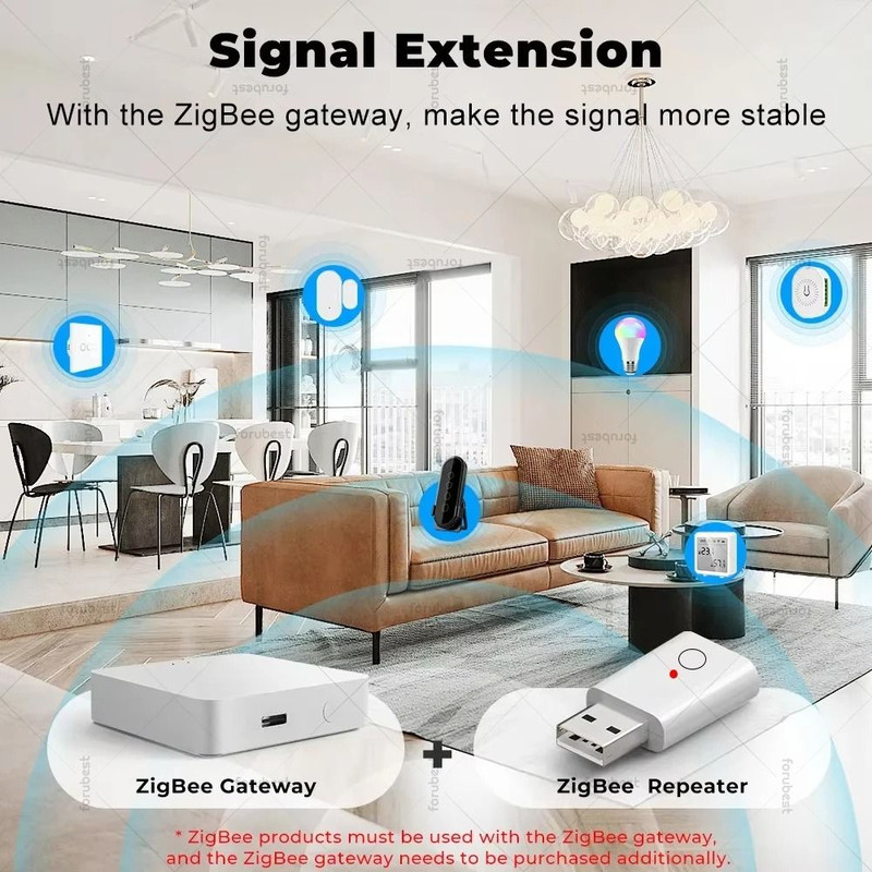 Mini ZigBee USB Signal Repeater For Smart Home Devices 1