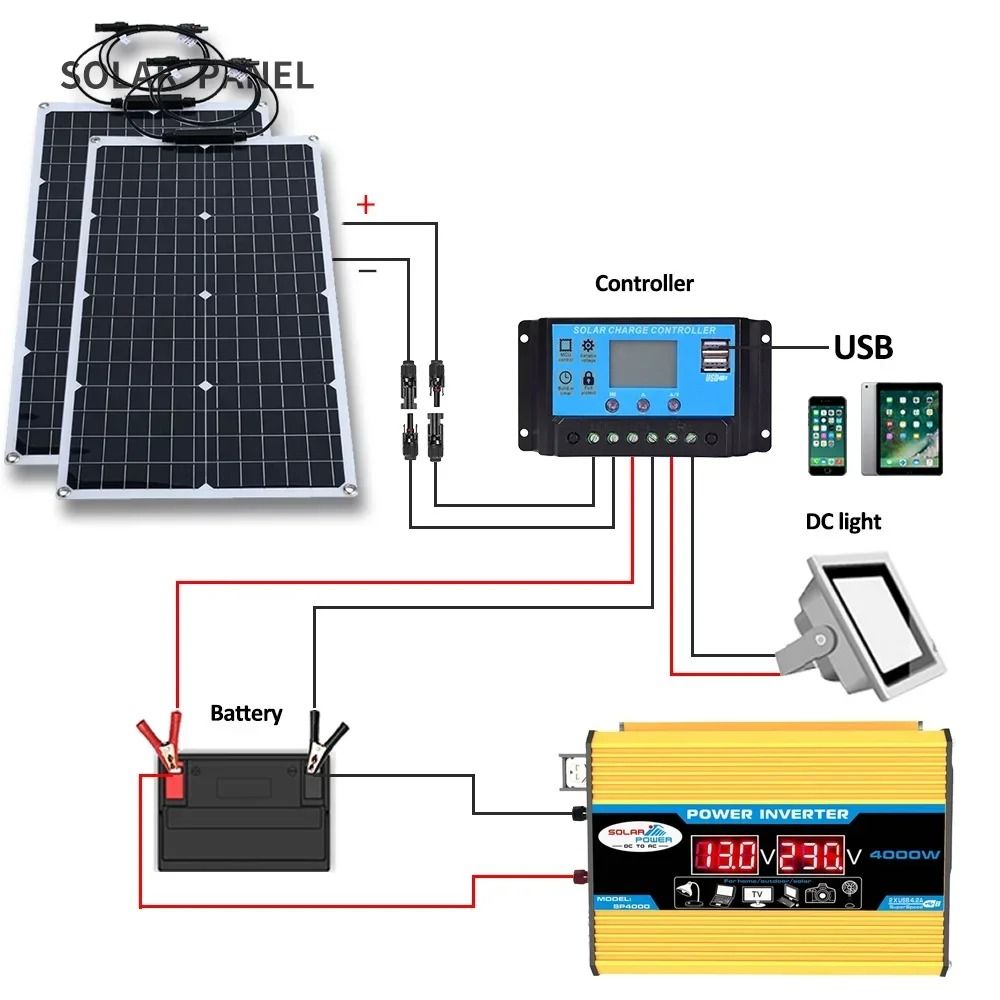 Flexible Solar Panel System With Battery Charger Controller And Inverter Kit 1