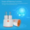 Smart Zigbee Plug Socket With Energy Monitoring And Timer Control 4