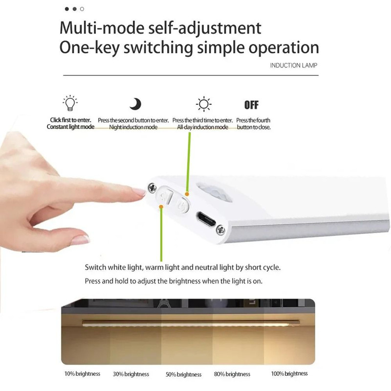 LED Motion Sensor Cabinet And Closet Lights 1