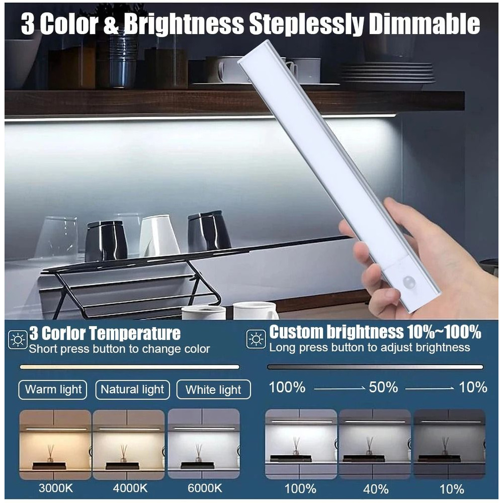 LED Motion Sensor Cabinet And Closet Lights 2