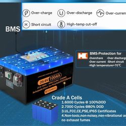 rechargeable lifepo4 lithium battery with bms for solar inverter and rv power storage